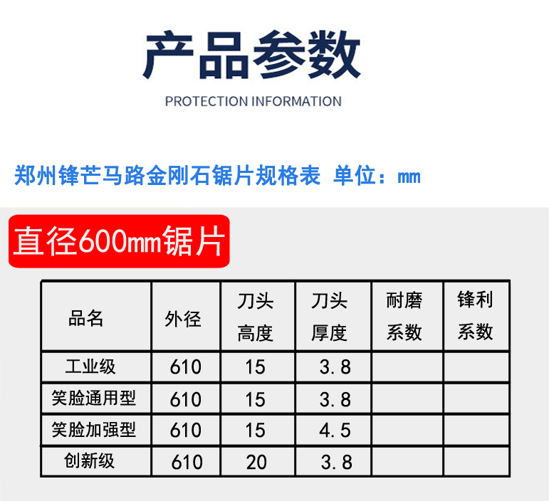 产品参数600